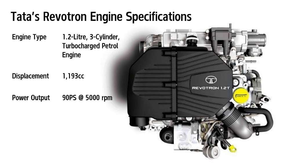 Tata’s Revotron Engine Specifications